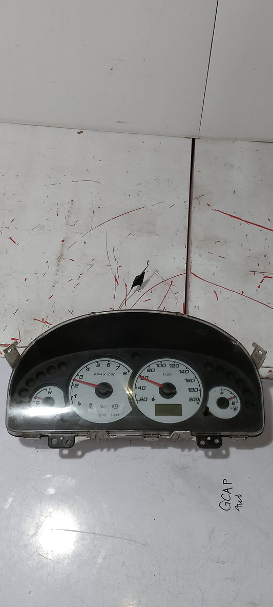 Panel Gauge|escape 2.0