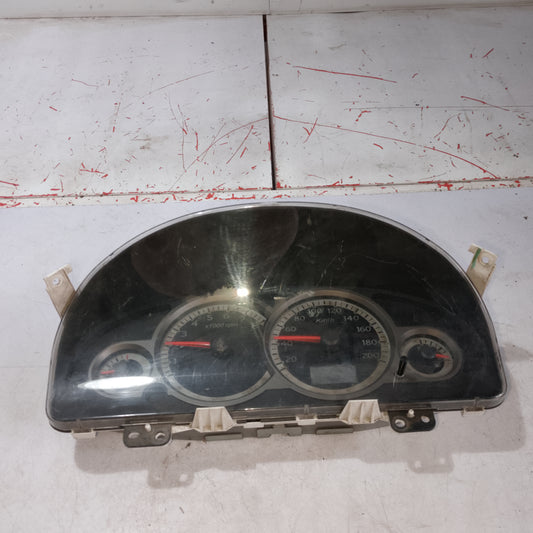 Panel Gauge | Escape 2.3