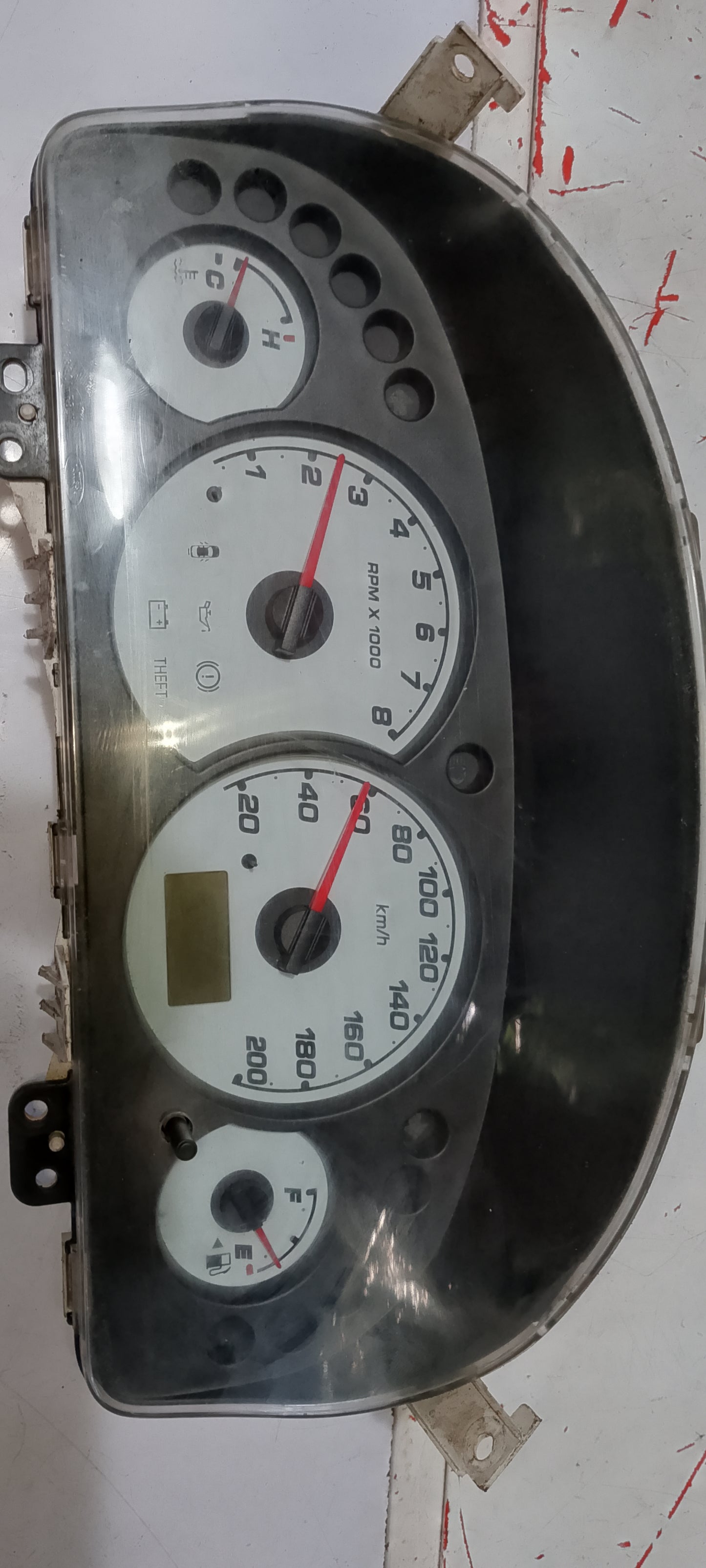 Panel Gauge|escape 2.0
